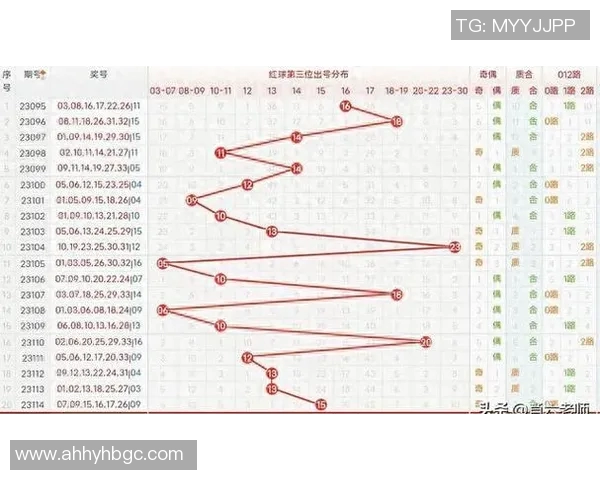 彩吧论坛探秘:揭示彩民心声与中奖秘籍的交流平台 彩吧论坛探秘:揭示彩民心声与中奖秘籍的交流平台
